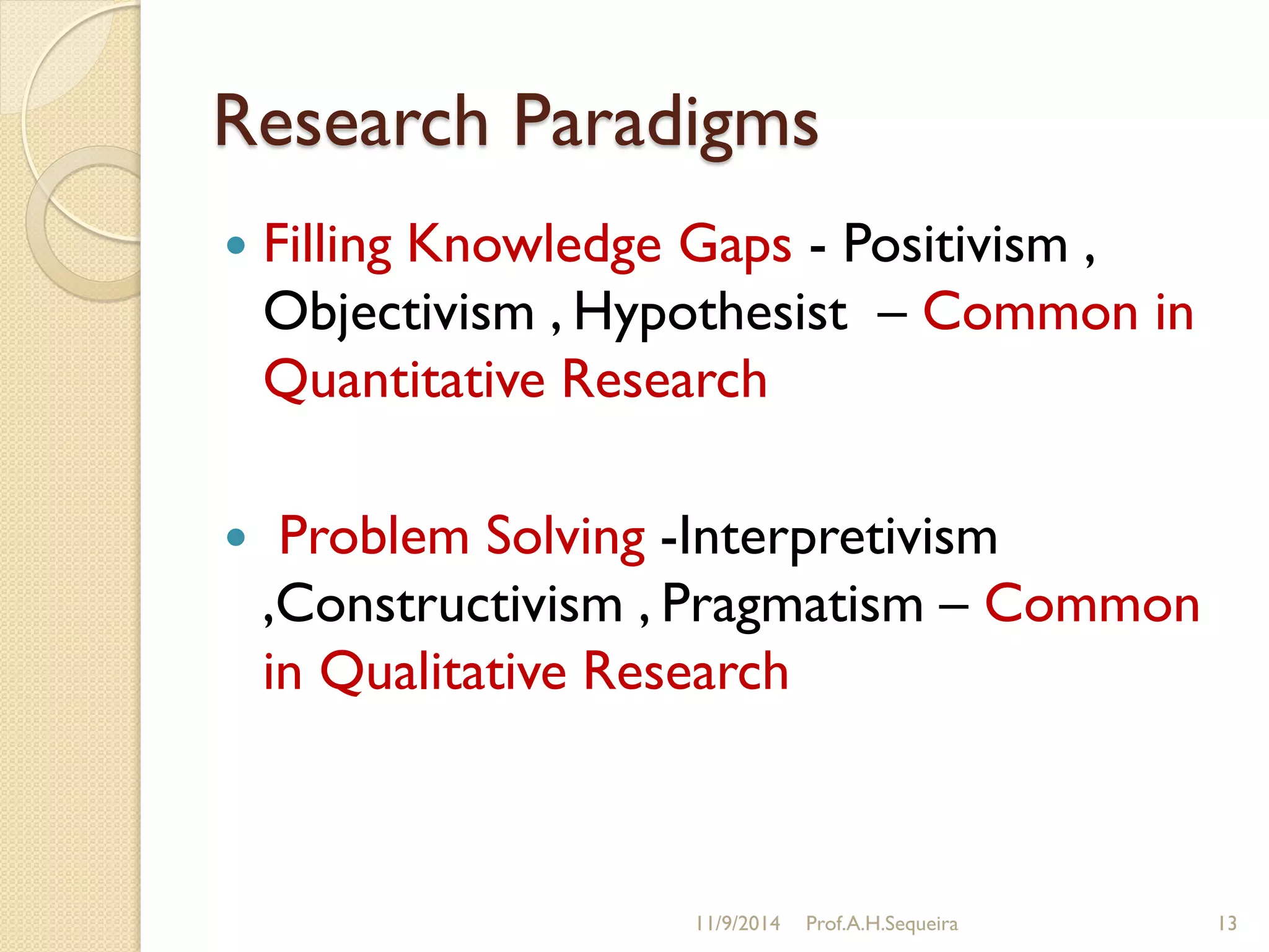 Research Paradigms
 Filling Knowledge Gaps - Positivism ,
Objectivism , Hypothesist – Common in
Quantitative Research
 Problem Solving -Interpretivism
,Constructivism , Pragmatism – Common
in Qualitative Research
11/9/2014 Prof.A.H.Sequeira 13
 