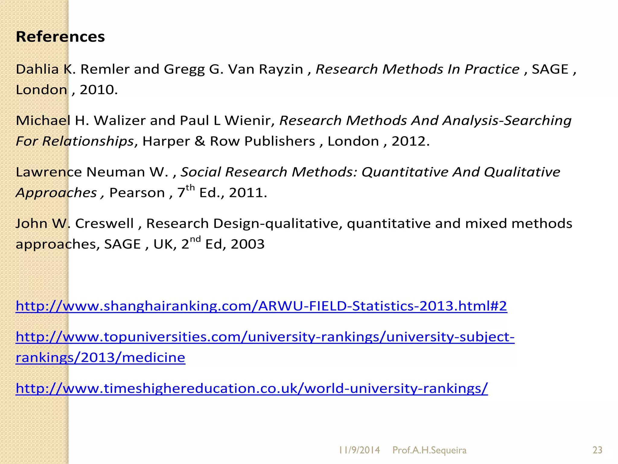 References
Dahlia K. Remler and Gregg G. Van Rayzin , Research Methods In Practice , SAGE ,
London , 2010.
Michael H. Walizer and Paul L Wienir, Research Methods And Analysis-Searching
For Relationships, Harper & Row Publishers , London , 2012.
Lawrence Neuman W. , Social Research Methods: Quantitative And Qualitative
Approaches , Pearson , 7th
Ed., 2011.
John W. Creswell , Research Design-qualitative, quantitative and mixed methods
approaches, SAGE , UK, 2nd
Ed, 2003
http://www.shanghairanking.com/ARWU-FIELD-Statistics-2013.html#2
http://www.topuniversities.com/university-rankings/university-subject-
rankings/2013/medicine
http://www.timeshighereducation.co.uk/world-university-rankings/
11/9/2014 Prof.A.H.Sequeira 23
 