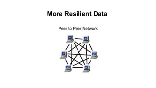 More Resilient Data
 