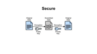Secure
 