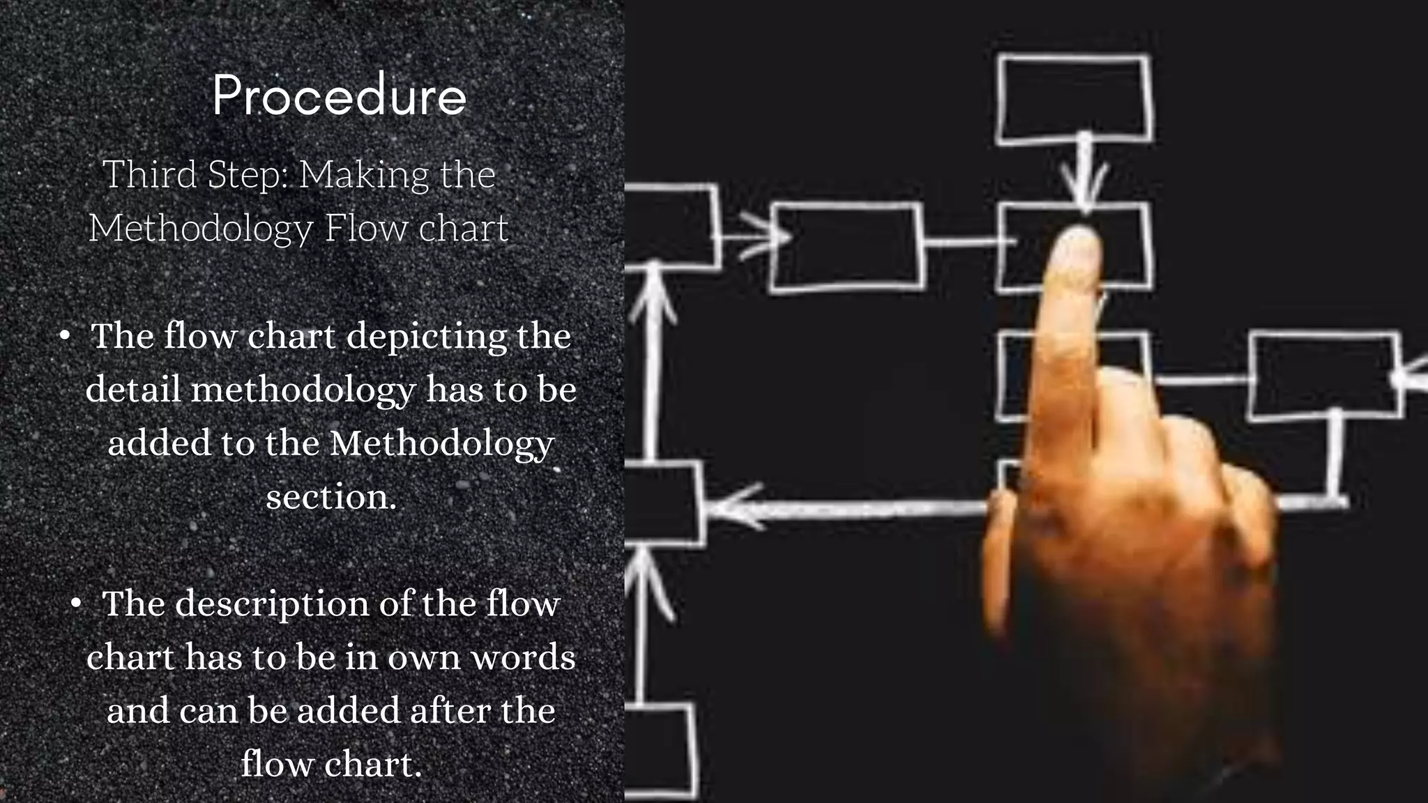 Third Step: Making the
Methodology Flow chart
• The flow chart depicting the
detail methodology has to be
added to the Methodology
section.
• The description of the flow
chart has to be in own words
and can be added after the
flow chart.
 