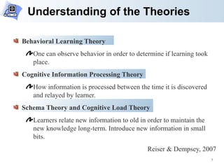 Understanding of the Theories Behavioral Learning Theory One can observe behavior in order to determine if learning took place. Cognitive Information Processing Theory How information is processed between the time it is discovered and relayed by learner. Schema Theory and Cognitive Load Theory Learners relate new information to old in order to maintain the new knowledge long-term. Introduce new information in small bits. Reiser & Dempsey, 2007 