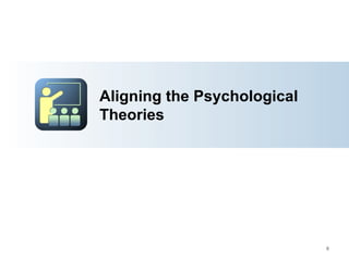 Aligning the Psychological Theories 