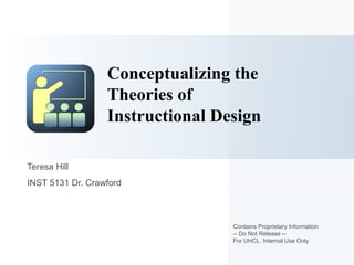 Teresa Hill  INST 5131 Dr. Crawford  Conceptualizing the Theories of  Instructional Design Contains Proprietary Information -- Do Not Release -- For UHCL. Internal Use Only  