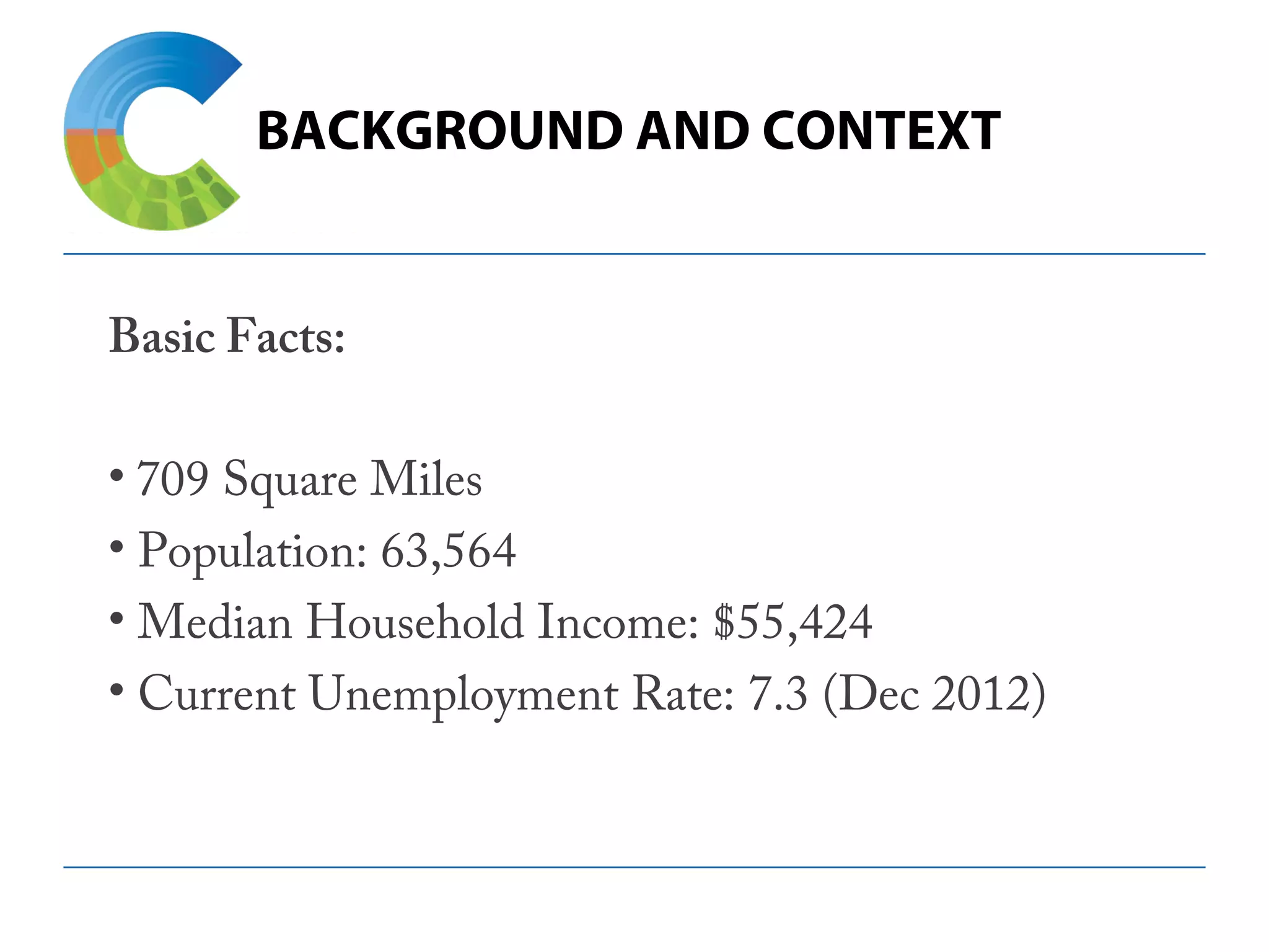 BACKGROUND AND CONTEXT
Basic Facts:
• 709 Square Miles
• Population: 63,564
• Median Household Income: $55,424
• Current Unemployment Rate: 7.3 (Dec 2012)
 