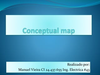 Realizado por:
Manuel Vieira CI 24.437.655 Ing. Electrica #43
 
