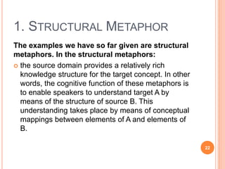 1. STRUCTURAL METAPHOR
The examples we have so far given are structural
metaphors. In the structural metaphors:
 the sour...