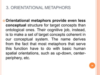 3. ORIENTATIONAL METAPHORS
 Orientational metaphors provide even less
conceptual structure for target concepts than
ontol...