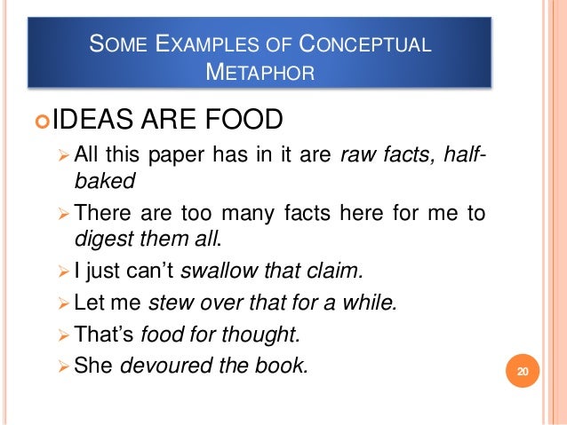 cognitive metaphor examples