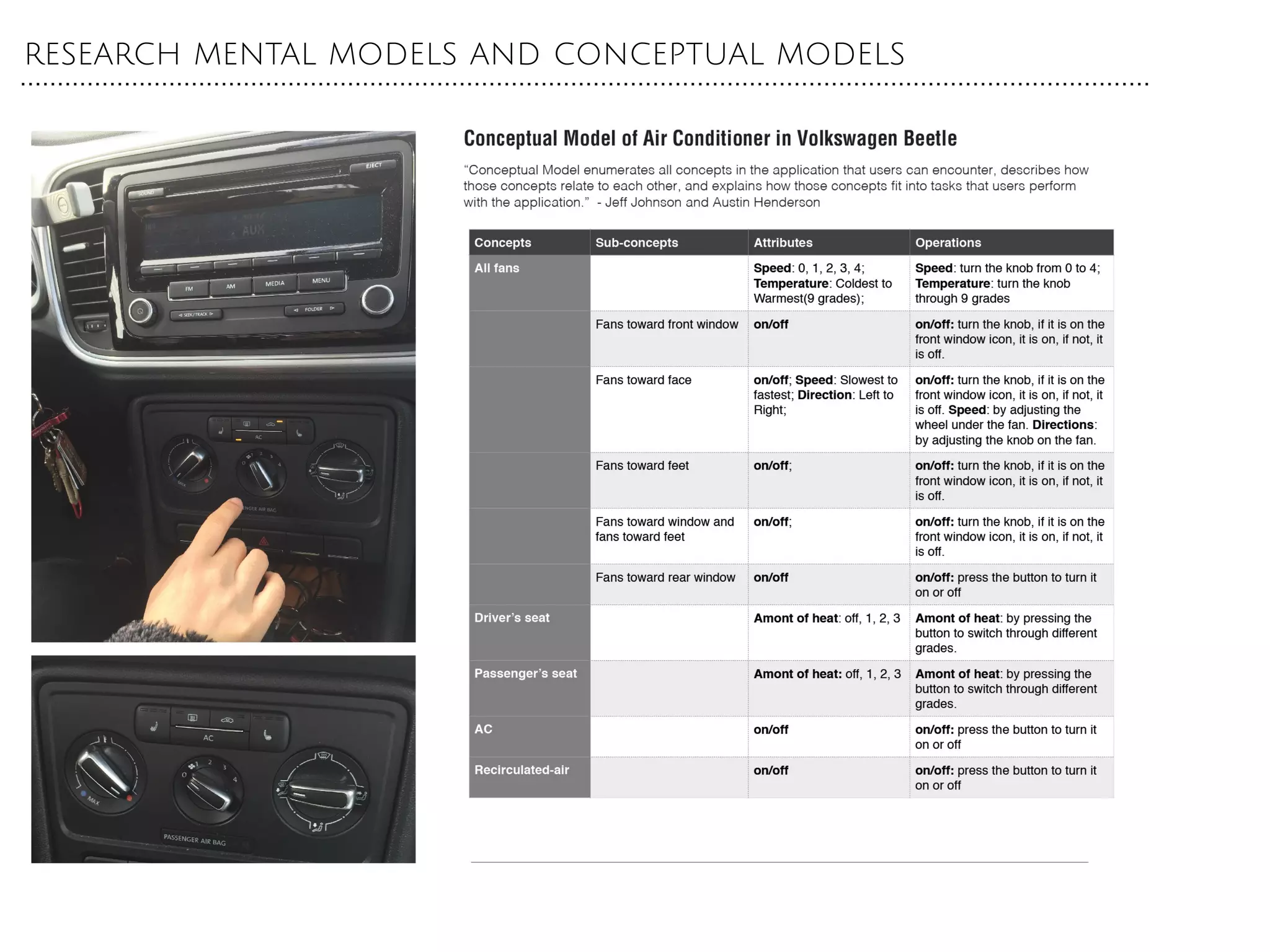 research mental models and conceptual models
 