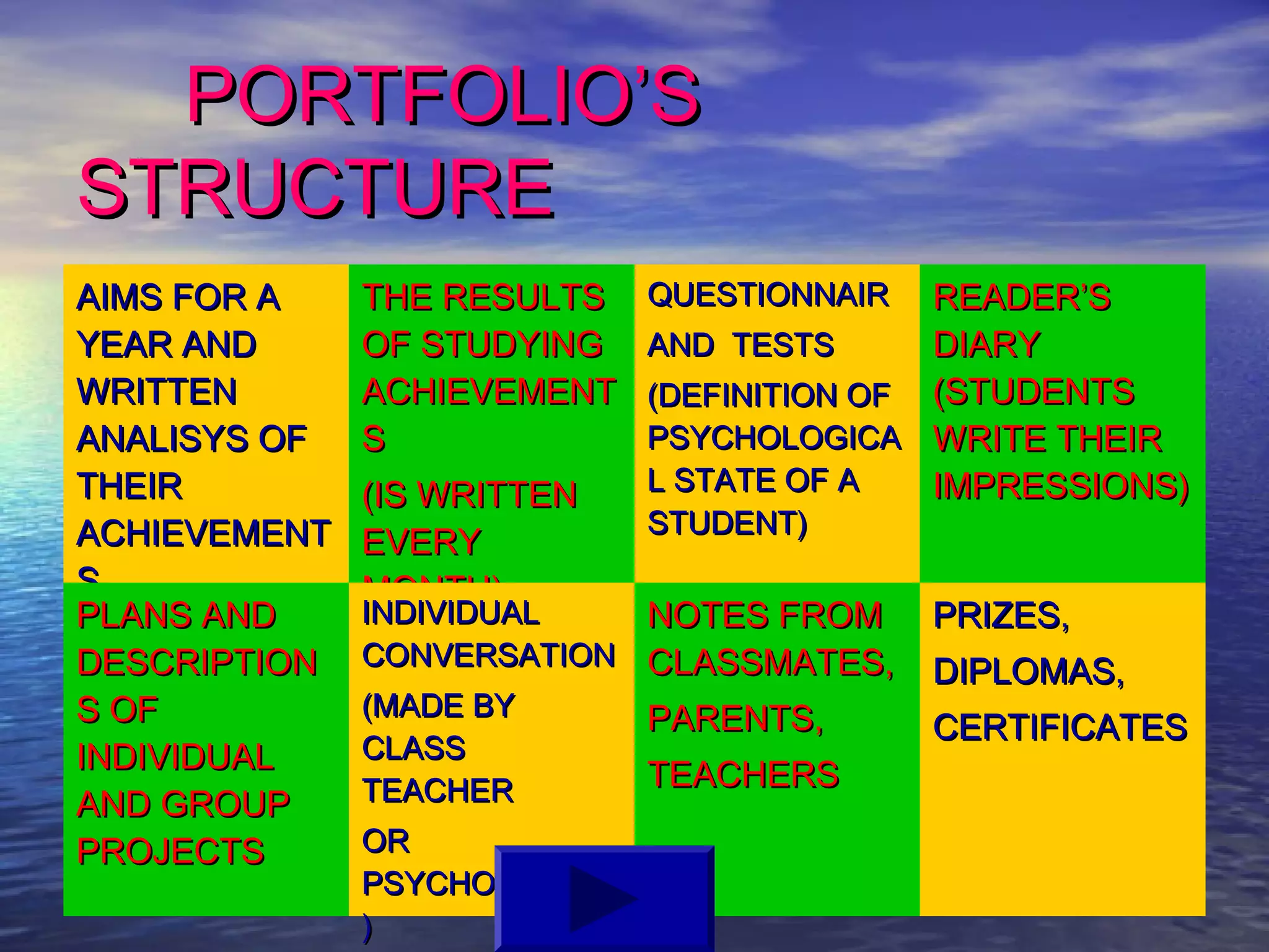 Conceptual Model PPT Conceptual model ppt