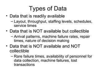 Types of Data  Data that is readily available Layout, throughput, staffing levels, schedules, service times Data that is NOT available but collectible Arrival patterns, machine failure rates, repair times, nature of decision making Data that is NOT available and NOT collectible Rare failure times, availability of personnel for data collection, machine failures, lost transactions 