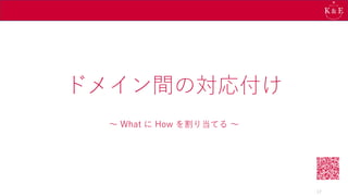 ドメイン間の対応付け
～ What に How を割り当てる ～
17
 