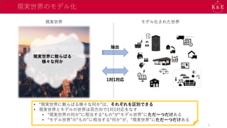 現実世界のモデル化
現実世界に散らばる
様々な何か
抽出
1対1対応
• “現実世界に散らばる様々な何か”は、それぞれを区別できる
• 現実世界とモデルの世界は双方向で1対1対応をなす
• “現実世界の何か”に相当する“もの”が“モデル世界”にただ一つだけある
• “モデル世界”の“もの”に相当する“何か”が、“現実世界”にただ一つだけある
現実世界 モデル化された世界
8
 