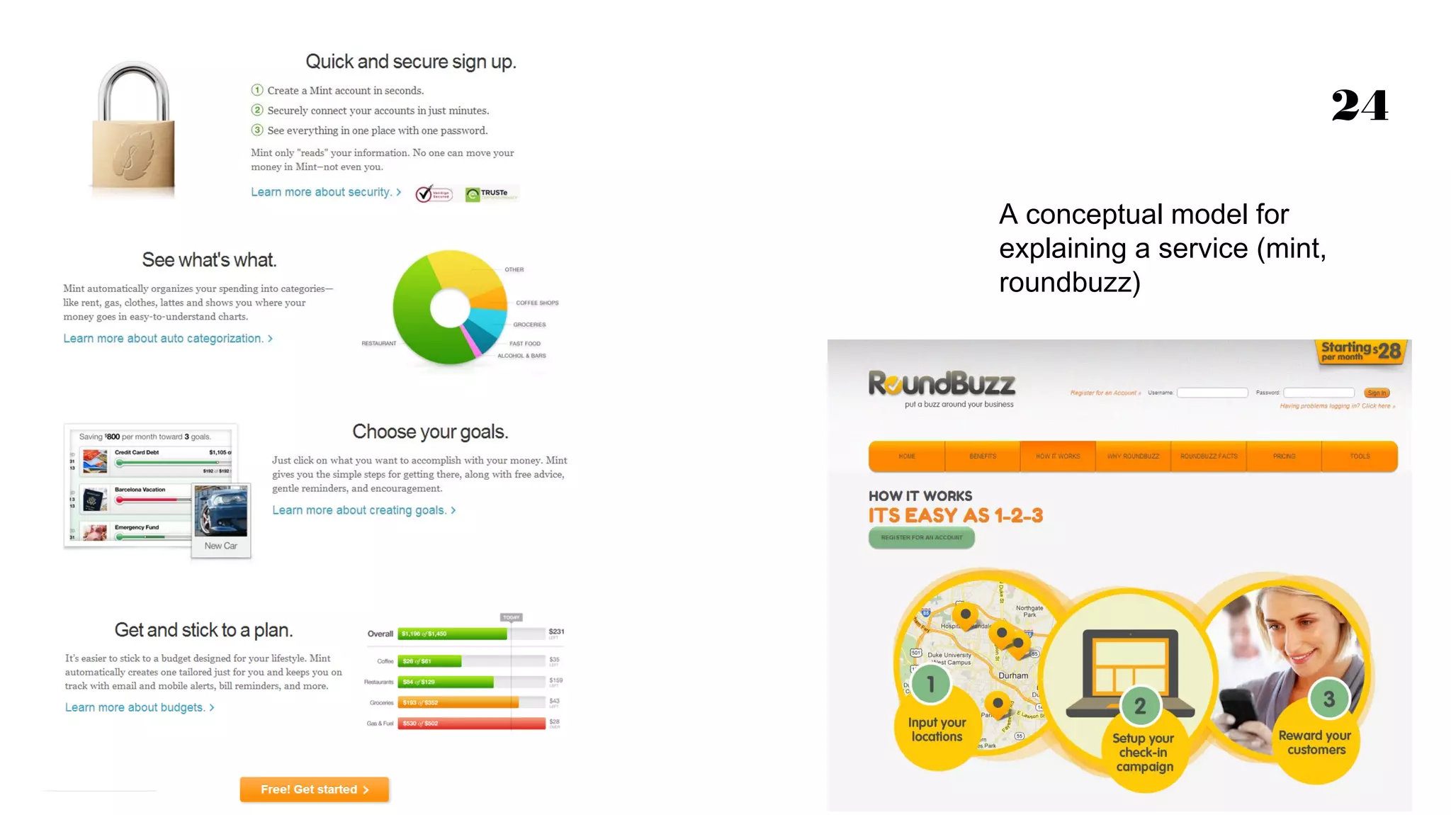 24
A conceptual model for
explaining a service (mint,
roundbuzz)

 