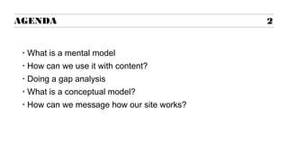 AGENDA

‣ What
‣ How

is a mental model

can we use it with content?

‣ Doing
‣ What
‣ How

a gap analysis

is a conceptua...