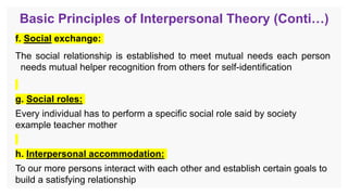 Basic Principles of Interpersonal Theory (Conti…)
f. Social exchange:
The social relationship is established to meet mutual needs each person
needs mutual helper recognition from others for self-identification
g. Social roles:
Every individual has to perform a specific social role said by society
example teacher mother
h. Interpersonal accommodation:
To our more persons interact with each other and establish certain goals to
build a satisfying relationship
 