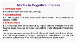 Modes in Cognitive Process
1. Prototyxic mode
It is characterized by sensations, feelings
2. Para taxic mode
It is also illogical in nature that simultaneous events are considered as
casually related
3. Syntaxic mode
It is developed form characterised by logical thinking emergences in the
Juvenile stage individual develops the ability to relate effectively through this
mode
Human development process through stages of development from infancy
to toddler stage according to Biplo nursing is an interpersonal process that
makes the basic needs of an individual and maintains health status
 