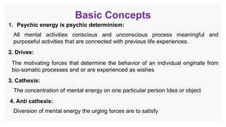 Basic Concepts
1. Psychic energy is psychic determinism:
All mental activities conscious and unconscious process meaningful and
purposeful activities that are connected with previous life experiences.
2. Drives:
The motivating forces that determine the behavior of an individual originate from
bio-somatic processes and or are experienced as wishes
3. Cathexis:
The concentration of mental energy on one particular person Idea or object
4. Anti cathexis:
Diversion of mental energy the urging forces are to satisfy
 