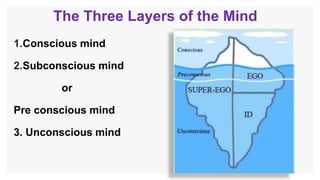 The Three Layers of the Mind
1.Conscious mind
2.Subconscious mind
or
Pre conscious mind
3. Unconscious mind
 