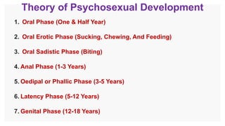 Theory of Psychosexual Development
1. Oral Phase (One & Half Year)
2. Oral Erotic Phase (Sucking, Chewing, And Feeding)
3. Oral Sadistic Phase (Biting)
4. Anal Phase (1-3 Years)
5. Oedipal or Phallic Phase (3-5 Years)
6. Latency Phase (5-12 Years)
7. Genital Phase (12-18 Years)
 