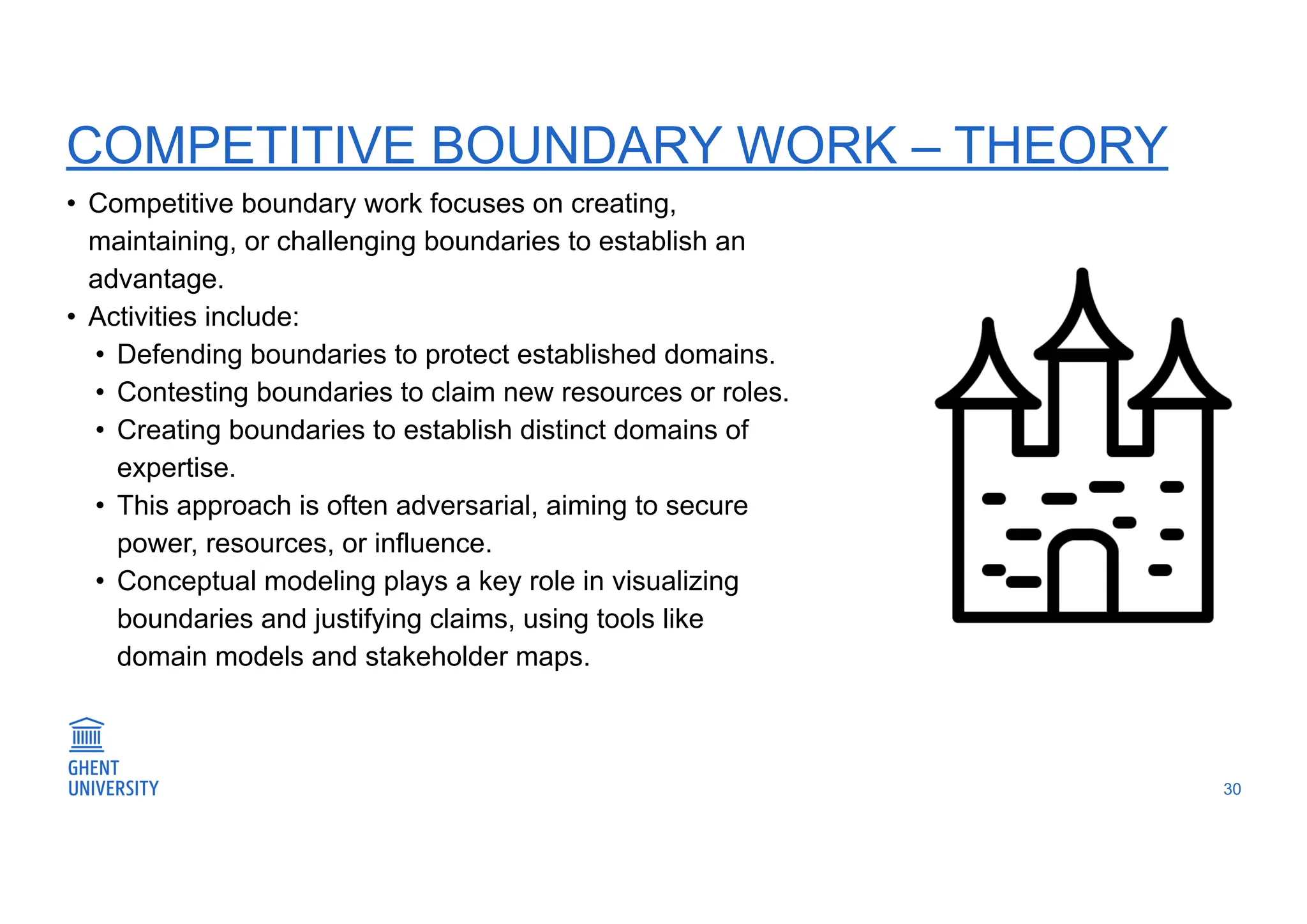 COMPETITIVE BOUNDARY WORK – THEORY
30
• Competitive boundary work focuses on creating,
maintaining, or challenging boundaries to establish an
advantage.
• Activities include:
• Defending boundaries to protect established domains.
• Contesting boundaries to claim new resources or roles.
• Creating boundaries to establish distinct domains of
expertise.
• This approach is often adversarial, aiming to secure
power, resources, or influence.
• Conceptual modeling plays a key role in visualizing
boundaries and justifying claims, using tools like
domain models and stakeholder maps.
 