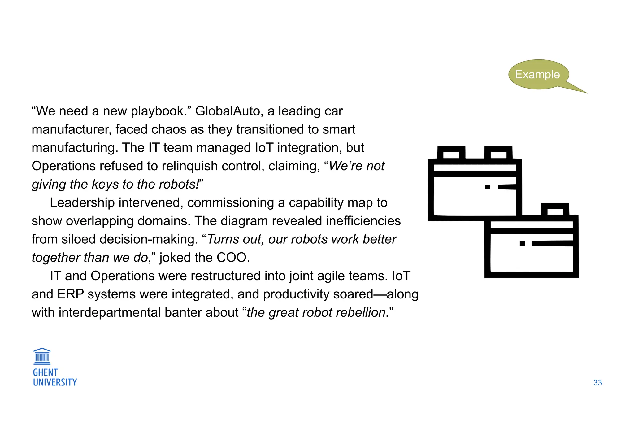 33
“We need a new playbook.” GlobalAuto, a leading car
manufacturer, faced chaos as they transitioned to smart
manufacturing. The IT team managed IoT integration, but
Operations refused to relinquish control, claiming, “We’re not
giving the keys to the robots!”
Leadership intervened, commissioning a capability map to
show overlapping domains. The diagram revealed inefficiencies
from siloed decision-making. “Turns out, our robots work better
together than we do,” joked the COO.
IT and Operations were restructured into joint agile teams. IoT
and ERP systems were integrated, and productivity soared—along
with interdepartmental banter about “the great robot rebellion.”
Example
 