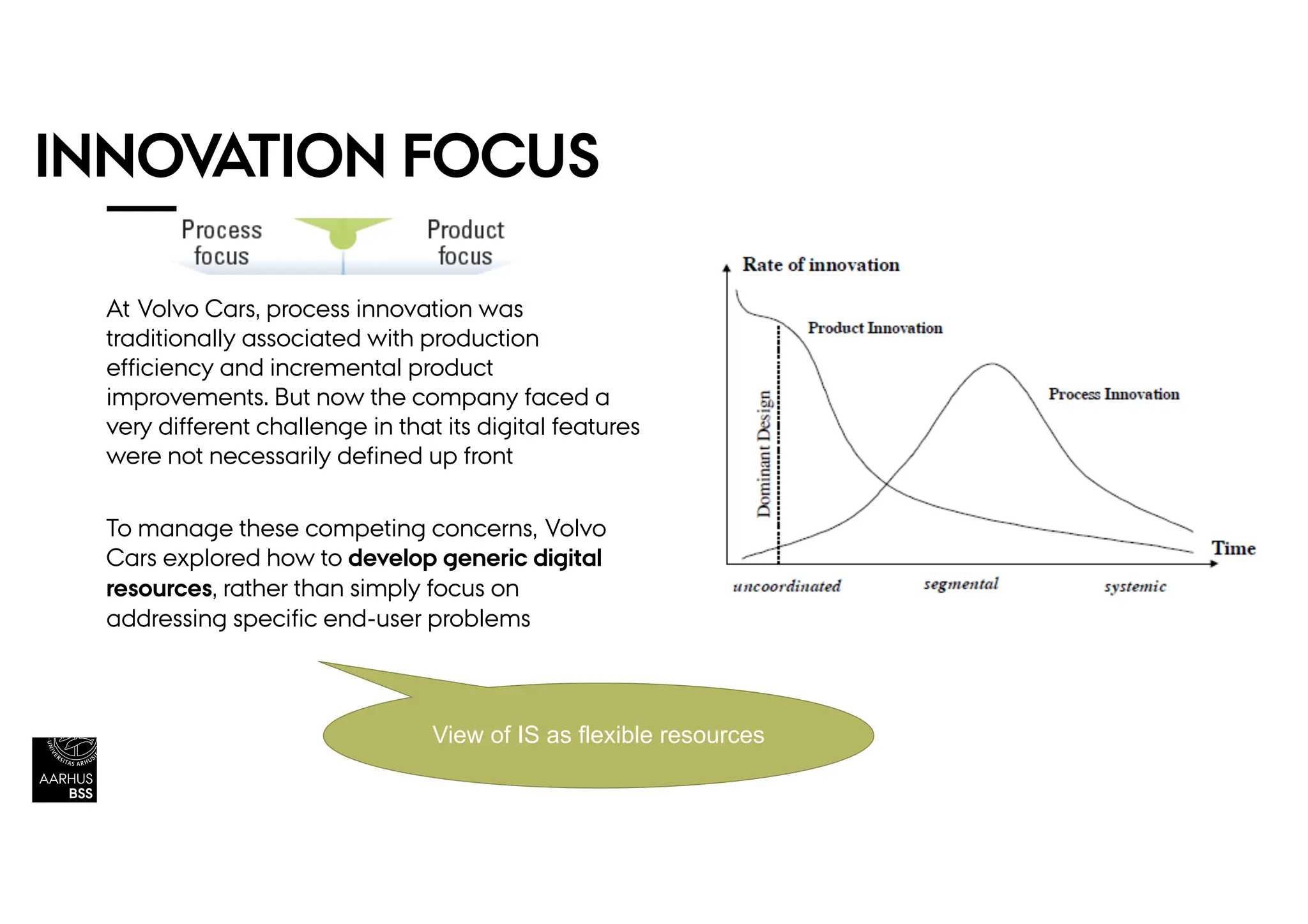 INNOVATION FOCUS
At Volvo Cars, process innovation was
traditionally associated with production
efficiency and incremental product
improvements. But now the company faced a
very different challenge in that its digital features
were not necessarily defined up front
To manage these competing concerns, Volvo
Cars explored how to develop generic digital
resources, rather than simply focus on
addressing specific end-user problems
View of IS as flexible resources
 