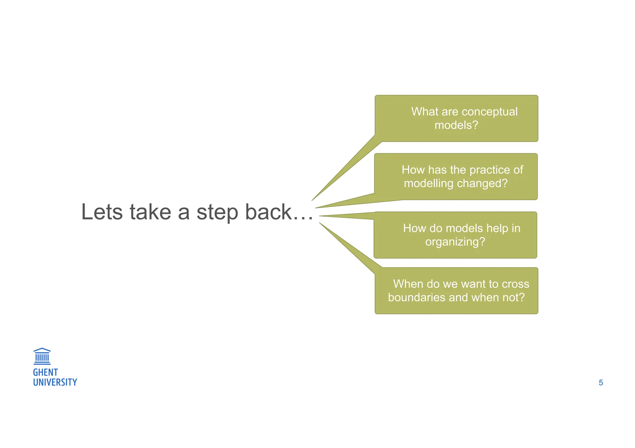 Lets take a step back…
5
What are conceptual
models?
How do models help in
organizing?
When do we want to cross
boundaries and when not?
How has the practice of
modelling changed?
 