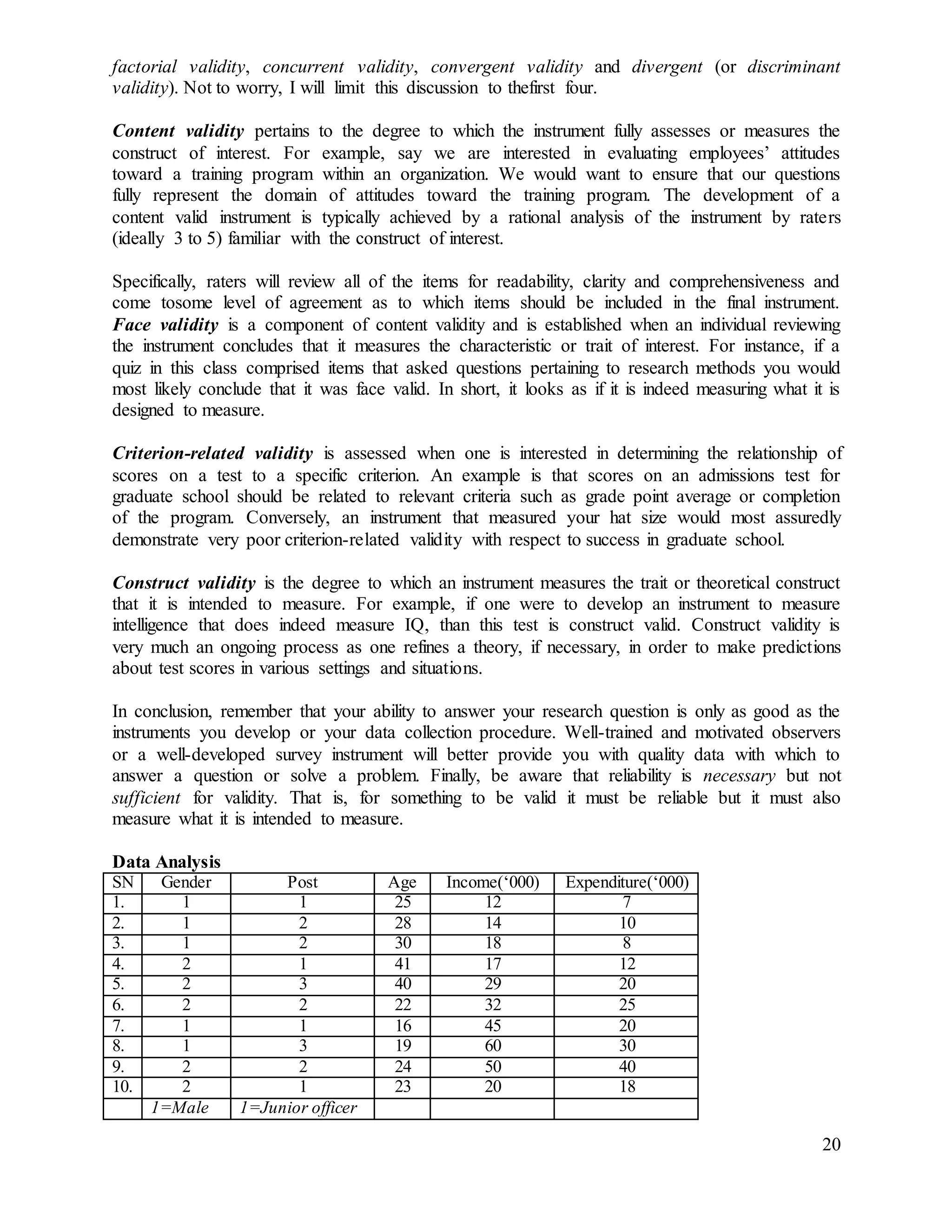 20
factorial validity, concurrent validity, convergent validity and divergent (or discriminant
validity). Not to worry, I will limit this discussion to thefirst four.
Content validity pertains to the degree to which the instrument fully assesses or measures the
construct of interest. For example, say we are interested in evaluating employees’ attitudes
toward a training program within an organization. We would want to ensure that our questions
fully represent the domain of attitudes toward the training program. The development of a
content valid instrument is typically achieved by a rational analysis of the instrument by raters
(ideally 3 to 5) familiar with the construct of interest.
Specifically, raters will review all of the items for readability, clarity and comprehensiveness and
come tosome level of agreement as to which items should be included in the final instrument.
Face validity is a component of content validity and is established when an individual reviewing
the instrument concludes that it measures the characteristic or trait of interest. For instance, if a
quiz in this class comprised items that asked questions pertaining to research methods you would
most likely conclude that it was face valid. In short, it looks as if it is indeed measuring what it is
designed to measure.
Criterion-related validity is assessed when one is interested in determining the relationship of
scores on a test to a specific criterion. An example is that scores on an admissions test for
graduate school should be related to relevant criteria such as grade point average or completion
of the program. Conversely, an instrument that measured your hat size would most assuredly
demonstrate very poor criterion-related validity with respect to success in graduate school.
Construct validity is the degree to which an instrument measures the trait or theoretical construct
that it is intended to measure. For example, if one were to develop an instrument to measure
intelligence that does indeed measure IQ, than this test is construct valid. Construct validity is
very much an ongoing process as one refines a theory, if necessary, in order to make predictions
about test scores in various settings and situations.
In conclusion, remember that your ability to answer your research question is only as good as the
instruments you develop or your data collection procedure. Well-trained and motivated observers
or a well-developed survey instrument will better provide you with quality data with which to
answer a question or solve a problem. Finally, be aware that reliability is necessary but not
sufficient for validity. That is, for something to be valid it must be reliable but it must also
measure what it is intended to measure.
Data Analysis
SN Gender Post Age Income(‘000) Expenditure(‘000)
1. 1 1 25 12 7
2. 1 2 28 14 10
3. 1 2 30 18 8
4. 2 1 41 17 12
5. 2 3 40 29 20
6. 2 2 22 32 25
7. 1 1 16 45 20
8. 1 3 19 60 30
9. 2 2 24 50 40
10. 2 1 23 20 18
1=Male 1=Junior officer
 