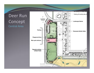 Deer Run
Concept
Central Area
 