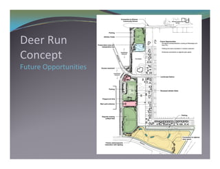 Deer Run
Concept
C      t
Future Opportunities
 