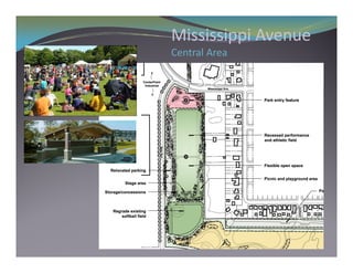Mississippi Avenue
C t lA
Central Area
 