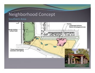 N i hb h d C       t
Neighborhood Concept
Southern Area
 