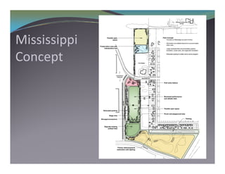 Mississippi
Concept
C       t
 