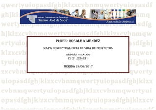Profe: Rosalba Méndez
Mapa conceptual ciclo de vida de proyectos
Andrés hidalgo
Ci: 21.628.851
Mérida 26/06/2017
 