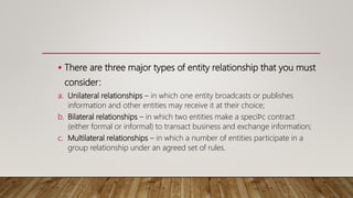  There are three major types of entity relationship that you must
consider:
a. Unilateral relationships – in which one entity broadcasts or publishes
information and other entities may receive it at their choice;
b. Bilateral relationships – in which two entities make a speciﬁc contract
(either formal or informal) to transact business and exchange information;
c. Multilateral relationships – in which a number of entities participate in a
group relationship under an agreed set of rules.
 