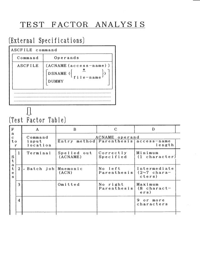 conceptual support for test case design compsac 87