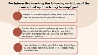 For Interactive teaching the following variations of the
conceptual approach may be employed:
Present all of the examples to the students at once and
have them determine the essential attributes.
Present all of the positive and negative examples to the
students without labeling them as such. Have them
group the examples into two categories and determine
the essential attributes.
Have the students define, identify the essential attributes
of, and choose positive examples for a concept already
learned in class.
 