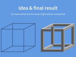 Idea & final result
Can look similar but the result might behave unexpected
 