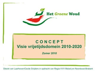 C O N C E P T Visie vrijetijdsdomein 2010-2020 Zomer 2010 Désiré van Laarhoven/Cecile Snijders in opdracht van Regio-VVV Meierij en Noordoost-Brabant 