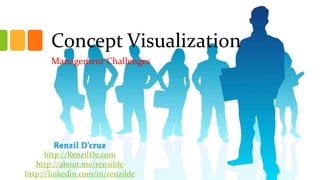 Concept Visualization
Management Challenges

Renzil D’cruz
http://RenzilDe.com
http://about.me/renzilde
http://linkedin.com/in/renzilde

 