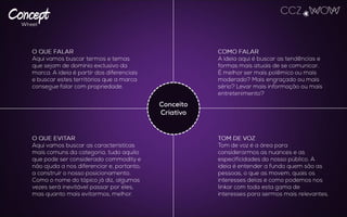 O QUE FALAR
Aqui vamos buscar termos e temas que
sejam de domínio exclusivo da marca. A
ideia é partir dos diferenciais e buscar
estes territórios que a marca consegue
falar com propriedade.
COMO FALAR
A ideia aqui é buscar as tendências e
formas mais atuais de se comunicar. É
melhor ser mais polêmico ou mais
moderado? Mais engraçado ou mais
sério? Levar mais informação ou mais
entretenimento?
TOM DE VOZ
Tom de voz é a área para considerarmos
as nuances e as especificidades do nosso
público. A ideia é entender a fundo quem
são as pessoas, o que as movem, quais
os interesses delas e como podemos nos
linkar com toda esta gama de interesses
para sermos mais relevantes.
O QUE EVITAR
Aqui vamos buscar as características mais
comuns da categoria, tudo aquilo que pode
ser considerado commodity e não ajuda a
nos diferenciar e, portanto, a construir o
nosso posicionamento. Como o nome do
tópico já diz, algumas vezes será inevitável
passar por eles, mas quanto mais
evitarmos, melhor.
Conceito
Criativo
 