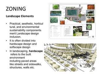 Concept and Zoning in Architectural Design | PDF