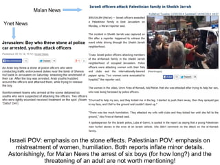 Israeli POV: emphasis on the stone effects. Palestinian POV: emphasis on
mistreatment of women, humiliation. Both reports inflate minor details.
Astonishingly, for Ma'an News the arrest of six boys (for how long?) and the
threatening of an adult are not worth mentioning!
Ma'an News
Ynet News
 