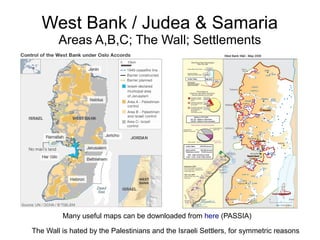 West Bank / Judea & Samaria
Areas A,B,C; The Wall; Settlements
Many useful maps can be downloaded from here (PASSIA)
The Wall is hated by the Palestinians and the Israeli Settlers, for symmetric reasons
 