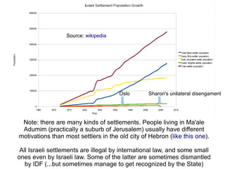 Source: wikipedia
Note: there are many kinds of settlements. People living in Ma'ale
Adumim (practically a suburb of Jerusalem) usually have different
motivations than most settlers in the old city of Hebron (like this one).
All Israeli settlements are illegal by international law, and some small
ones even by Israeli law. Some of the latter are sometimes dismantled
by IDF (...but sometimes manage to get recognized by the State)
Oslo Sharon's unilateral disengament
 