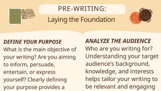 Concerns-and-Strategies-in-Pre-writing-Drafting-Revising-Editing ...