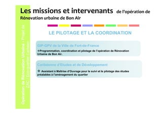Les missions et intervenants                                                                                 de l’opération de
Rénovation urbaine de Bon Air
Opération de Rénovation Urbaine - Projet de

                                                       LE PILOTAGE ET LA COORDINATION
        ZAC / Eco-quartier Caribéen



                                              GIP-GPV de la Ville de Fort-de-France
                                               Programmation, coordination et pilotage de l’opération de Rénovation
                                              Urbaine de Bon Air.



                                              Caribéenne d’Etudes et de Développement
                                                 Assistant à Maîtrise d’Ouvrage pour le suivi et le pilotage des études
                                              préalables à l’aménagement du quartier
 