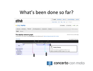 What’s	
  been	
  done	
  so	
  far?	
  
 